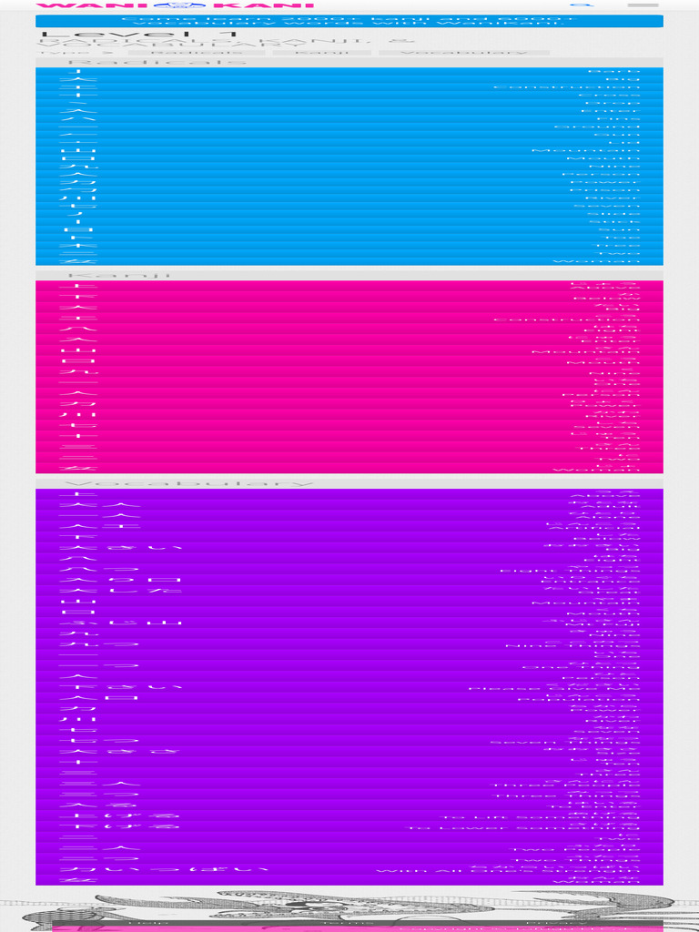 WaniKani Level 1 | PDF