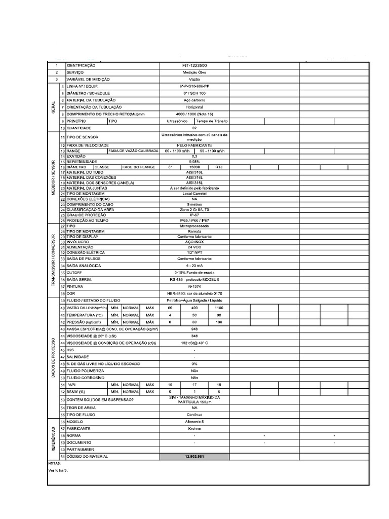 Flow Meter | PDF