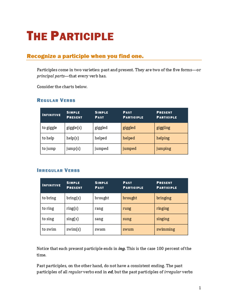 Participle | PDF | Verb | Linguistic Morphology