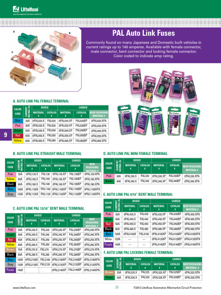 Littlefuse PAL Aftermarket Datasheet | PDF | Color | Image Processing
