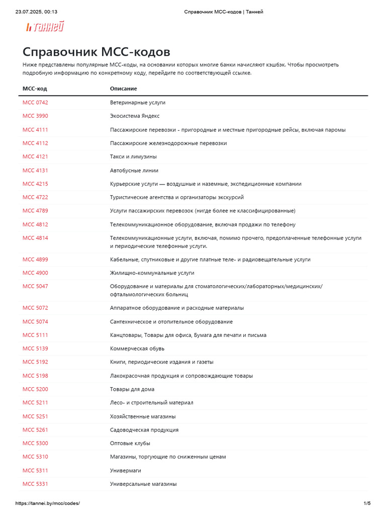 Справочник Mcc-кодов - Танней | PDF