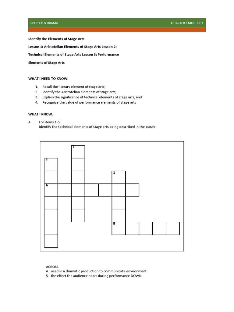 Module-1 (1) | PDF | Performing Arts | Theatre
