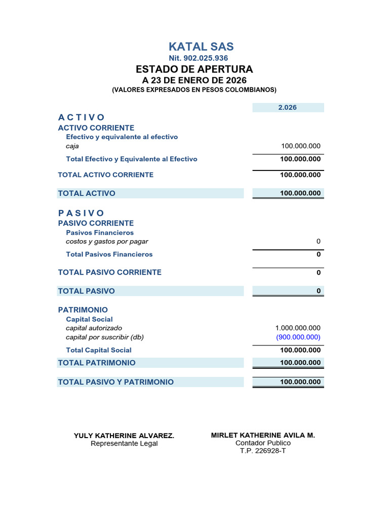 KATAL - Balance de Apertura 20260123 | PDF