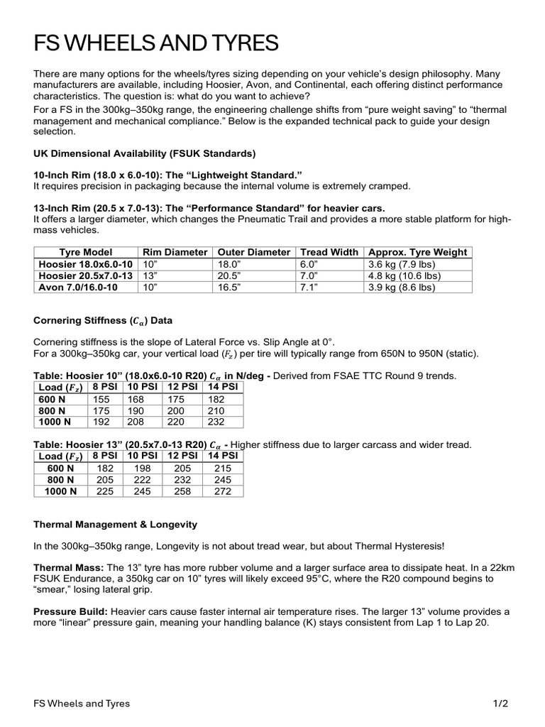 FS Wheels and Tyres | PDF | Tire | Wheel