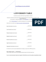 Conversion Table and Link