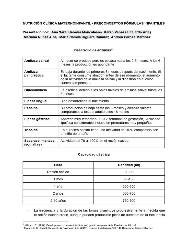 Formulas Infantiles | PDF | Leche | Petróleo
