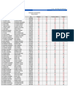 Conocerme y Comunicarme Secci N 7-P1 P2