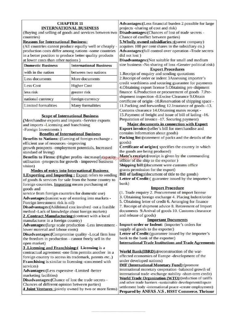 Hssreporter•Com_+1 BS _ Chapter 11 (One Page Notes) | PDF