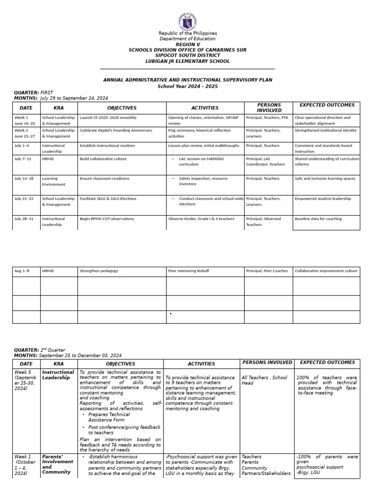 Annual Administrative and Instructional Supervisory Plan 2025-2026 ...