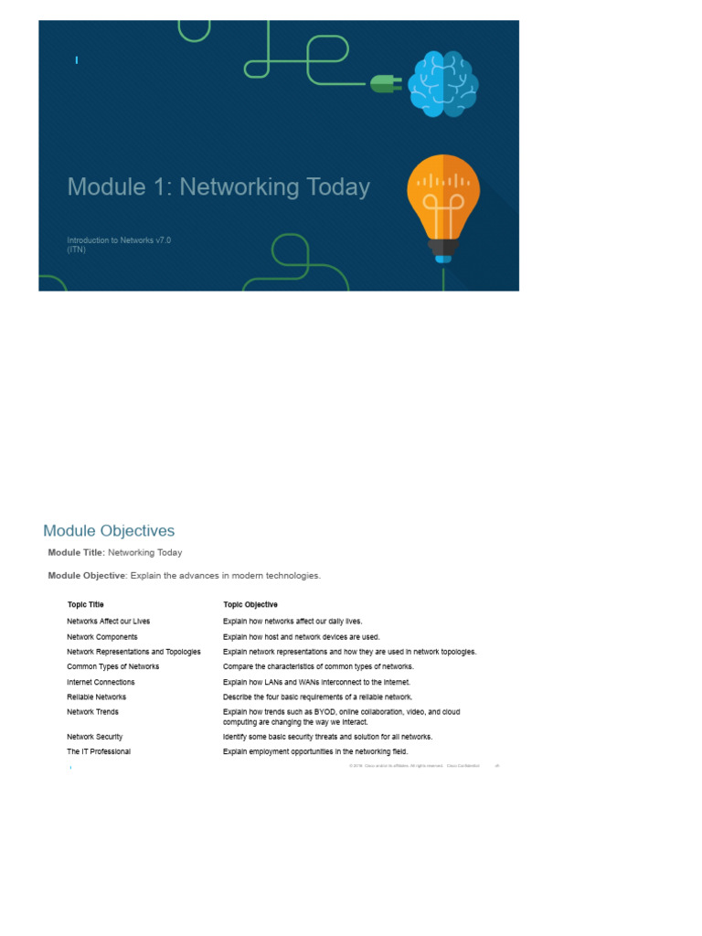 1 - Networking Today-Updated 2026 | PDF | Computer Network | Internet ...