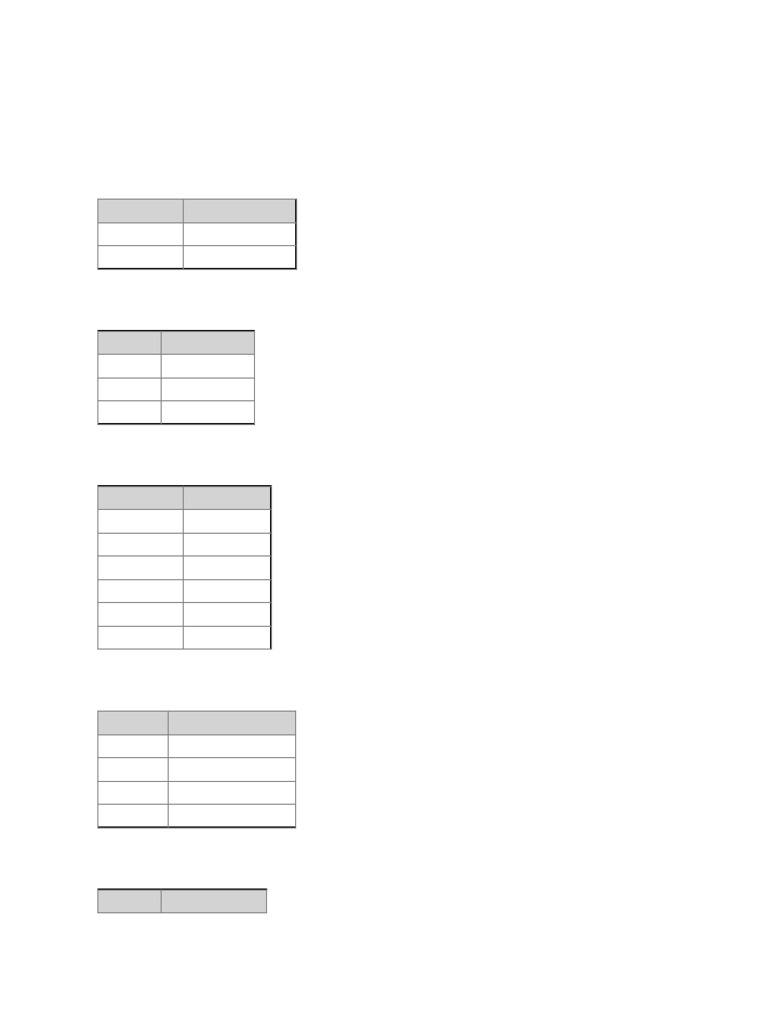 Table Primitives | PDF