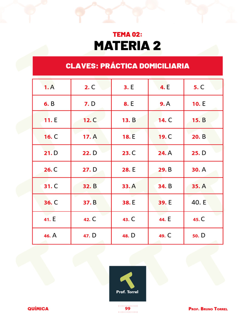Claves Materia 4 Prof. Torrel | PDF