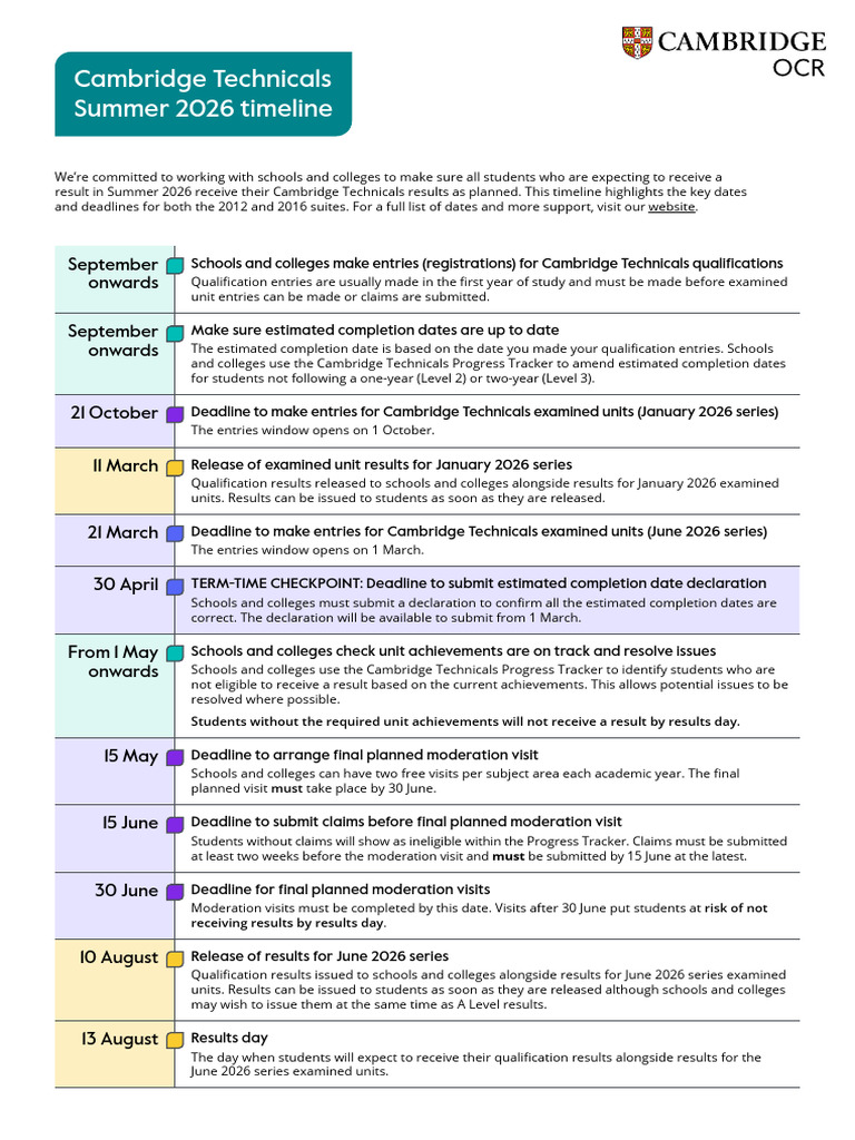 Cambridge Technicals Summer 2026 Timeline | PDF