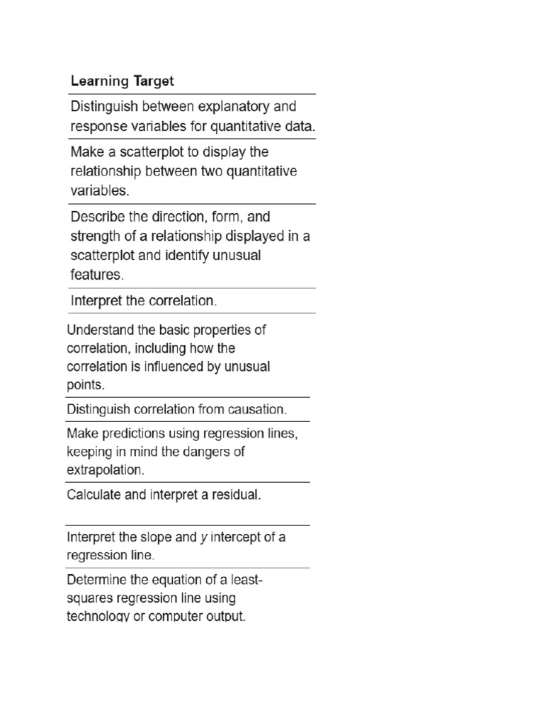 Unit 2 Chapter 3 Learning Targets To Know | PDF