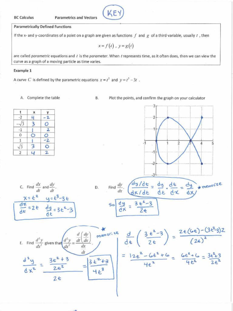 Unit 9 Notes Packet Answers 2020 | PDF