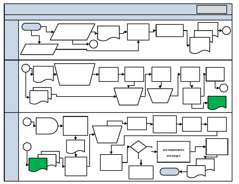 HSL CPO - PKO Direct From Mill To Barge | PDF