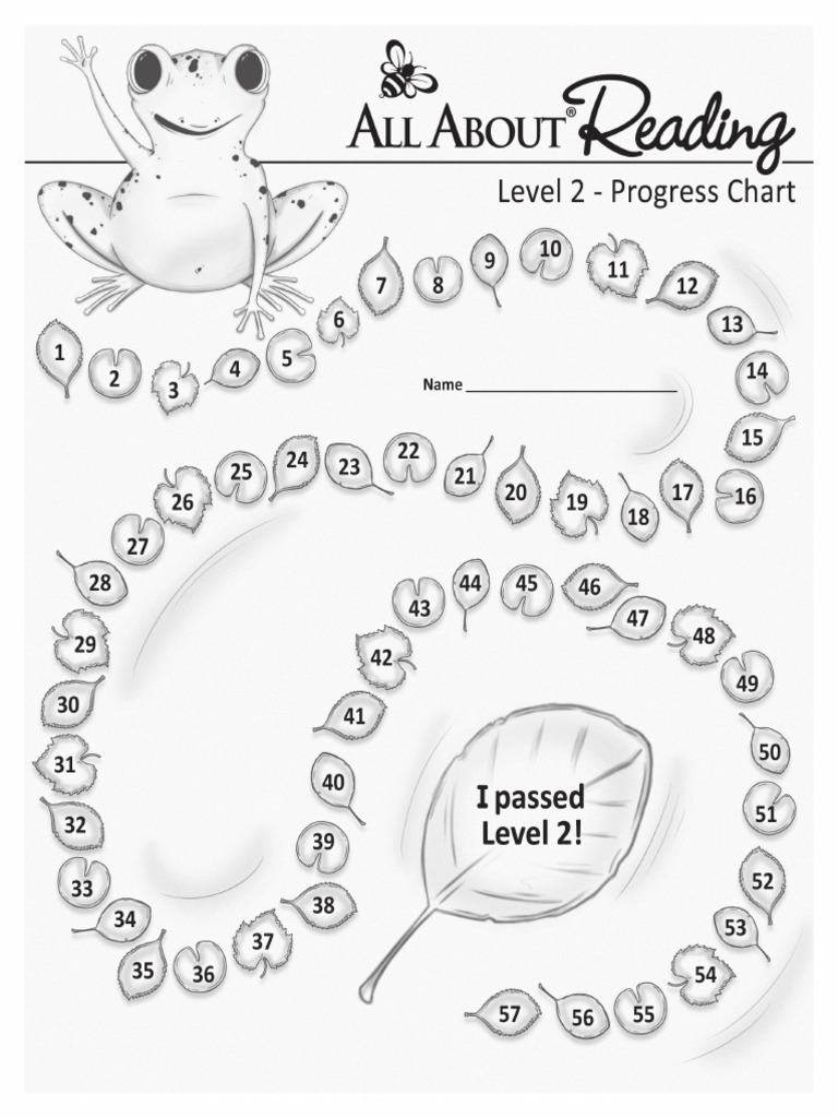 AAR L2 3rded Progress Chart | PDF
