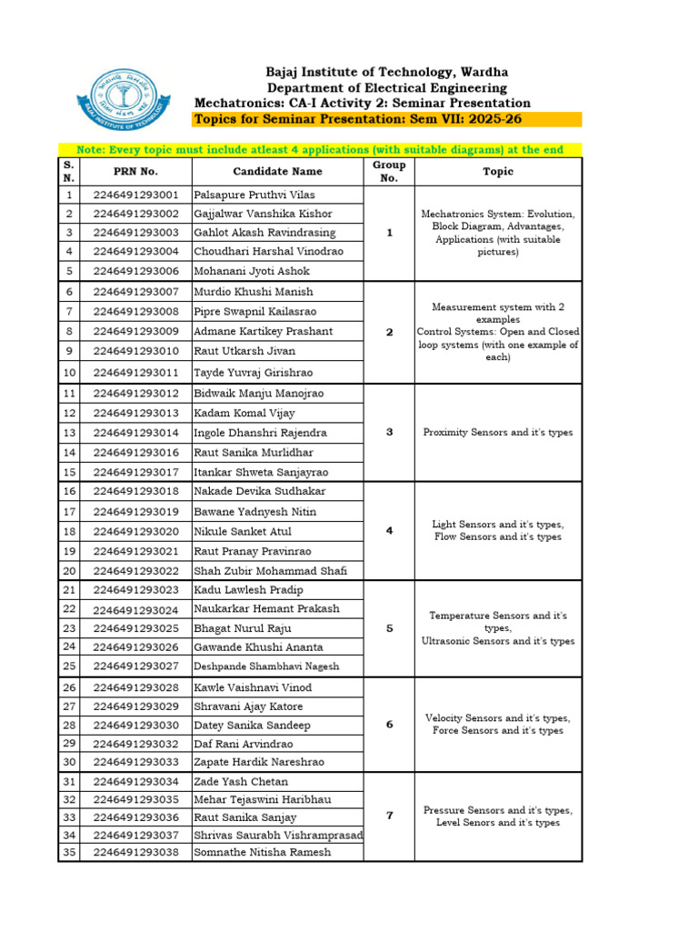 Mechatronics CA-I Act 2 2025-26 | PDF | Electrical Engineering | Computing