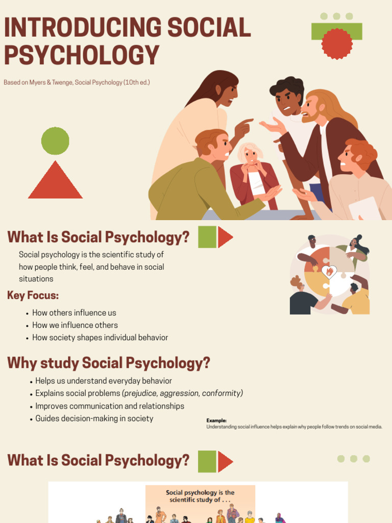 CHAPTER 1 Introducing Social Psychology | PDF | Social Psychology ...