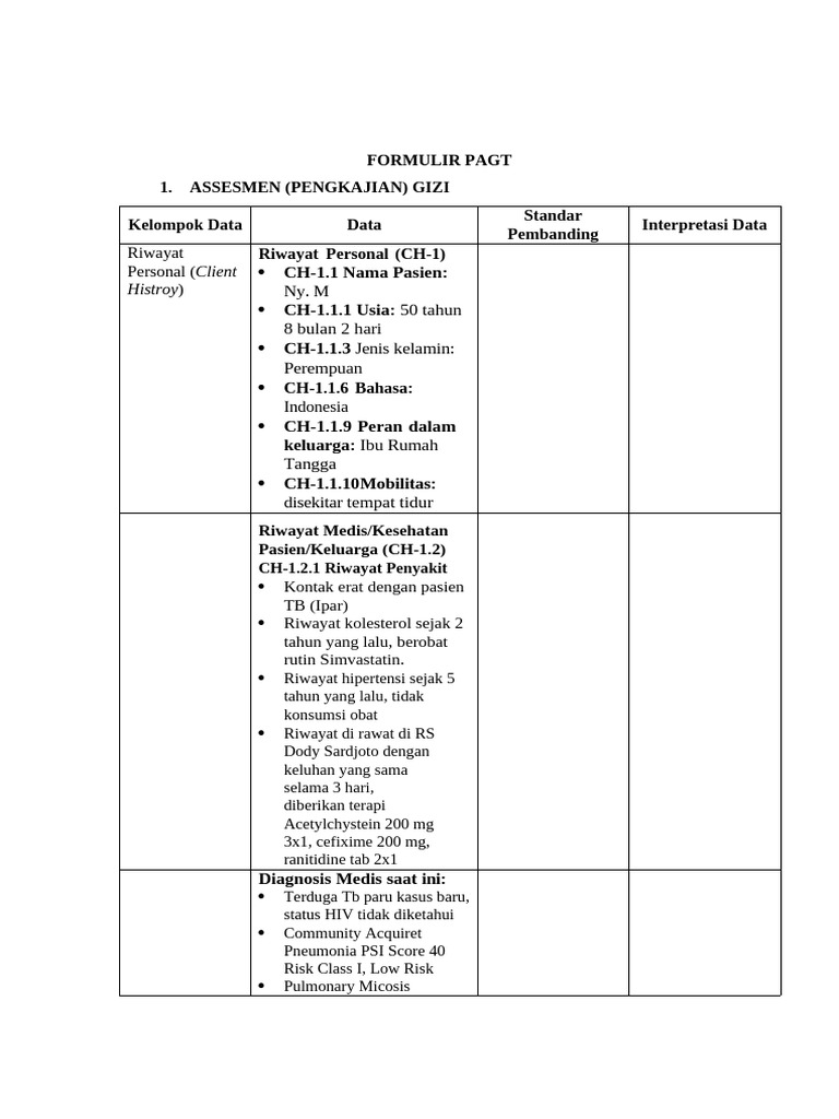 Pagt Ny. M | PDF