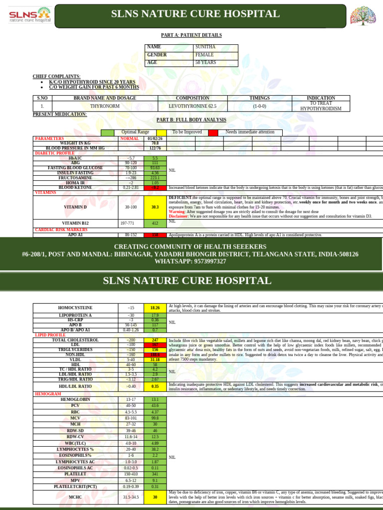 Sunitha 58f Analysis | PDF | Clinical Medicine | Medical Specialties