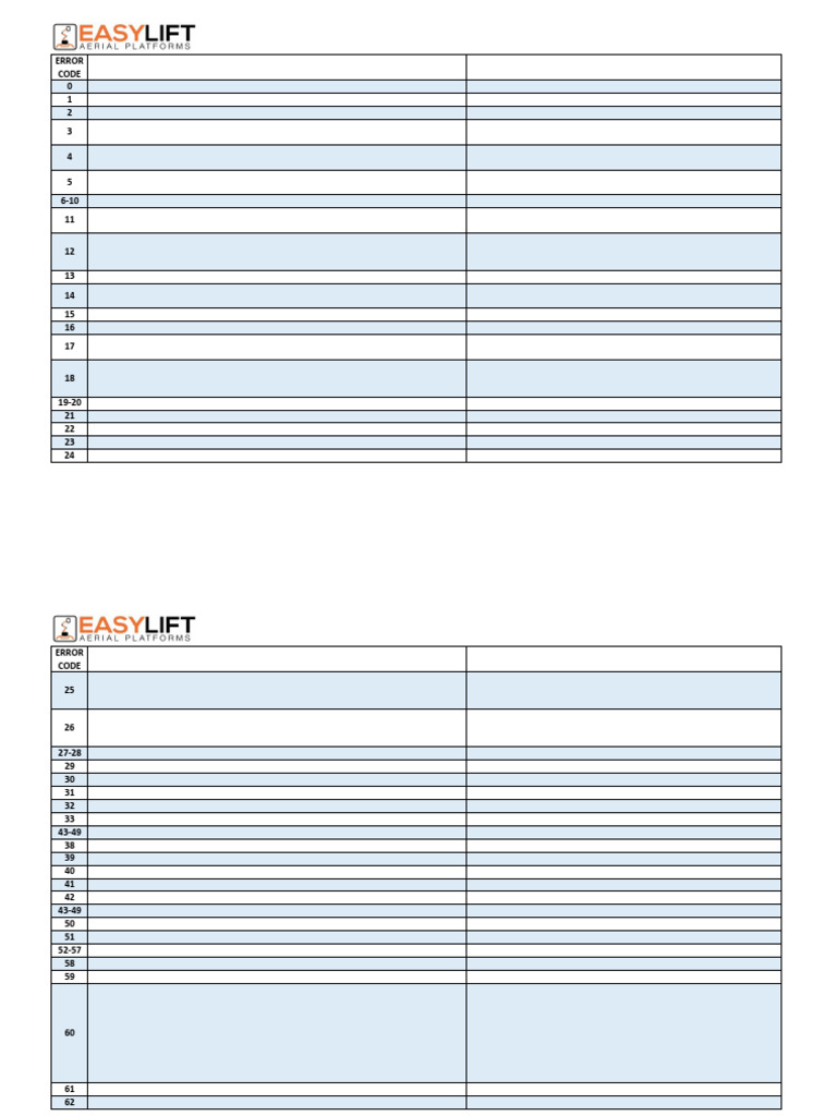 RA26-RA31 - 32bit - EN - R10 From 01-2023 | PDF | Power Supply ...