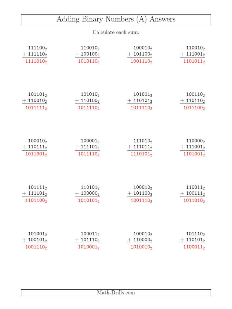 1.2 Binary Addition A | PDF