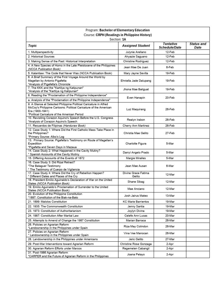 CRPH Assigned Demonstration | PDF | Philippines | Government