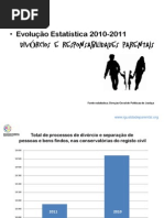 Estatisticas de Divorcios e Incumprimentos Responsabilidades Parentais 2010-2011