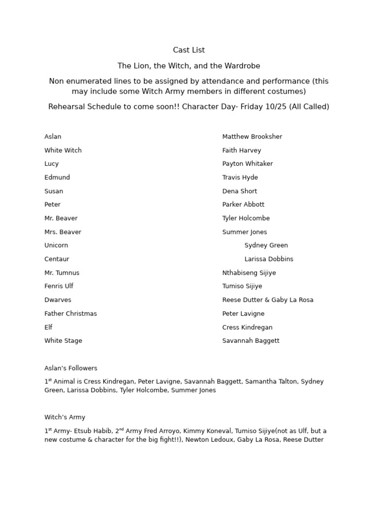 Cast List Lion | PDF