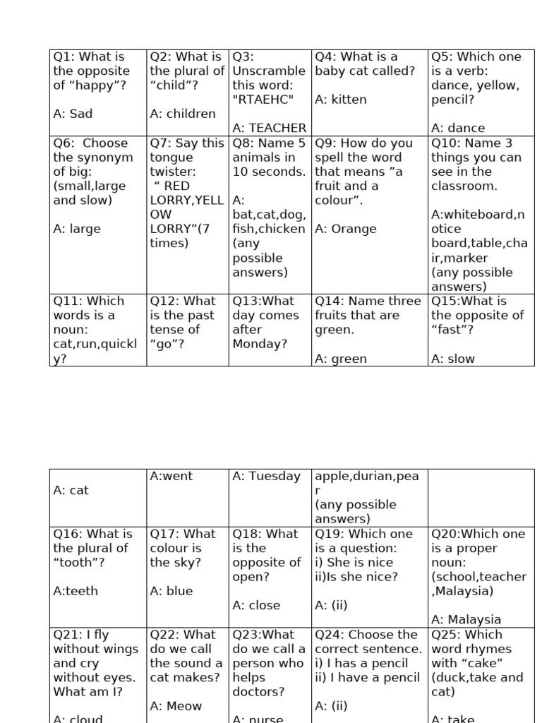 Snake and Ladder Questions | PDF | Linguistic Morphology | Linguistics