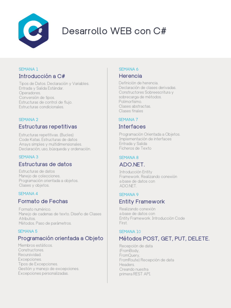 Bootcamp en Desarrollo WEB Con C | PDF | C Sharp (lenguaje de ...