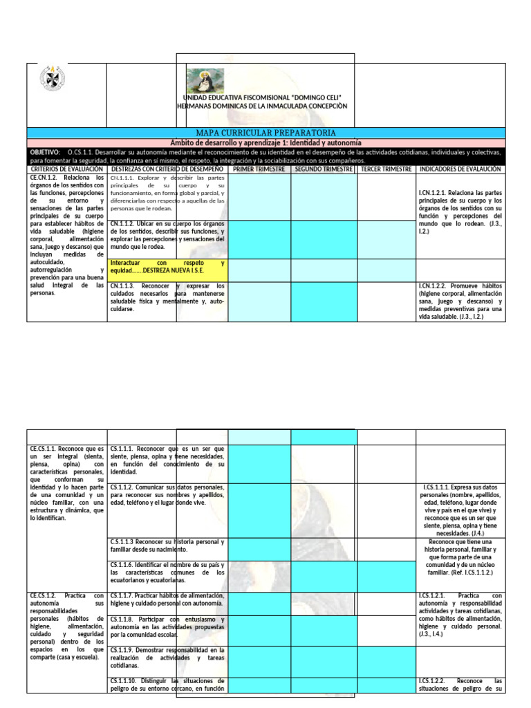 Mapa Curricular de Preparatoria 2025 | PDF | Sentidos | Longitud