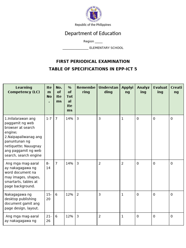 Epp Ict PT Q1 | PDF