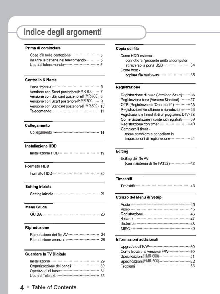 Manuale in Italiano HMR600W - IT | PDF