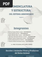 Arancel 21069099: Suplementos Alimenticios | PDF | Arancel | Alimentos