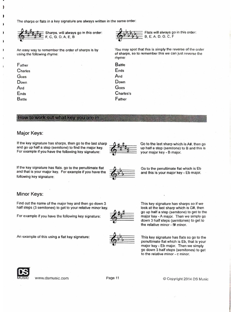 2 | PDF