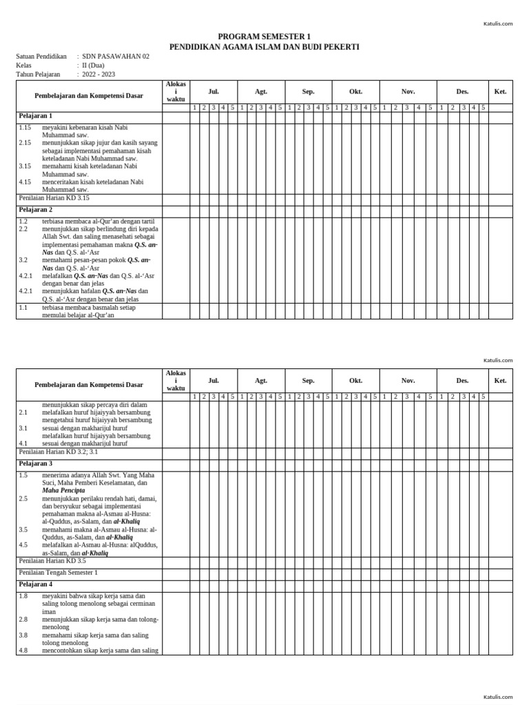 Program Semester 1 Kelas 2 Pai | PDF