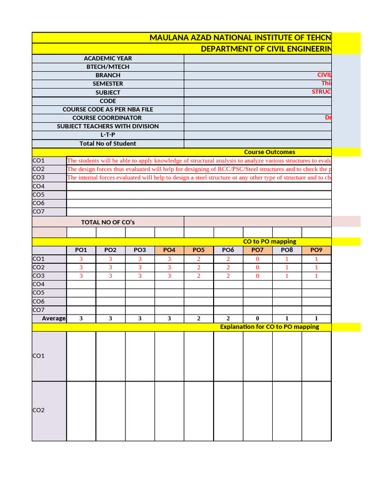 NBA CO-PO Attainment (11 PO, S) 19-06-2025 | PDF