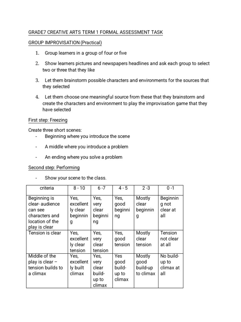 Grade7 Creative Arts Term 1 Formal Assessment Task | PDF | Chess Theory