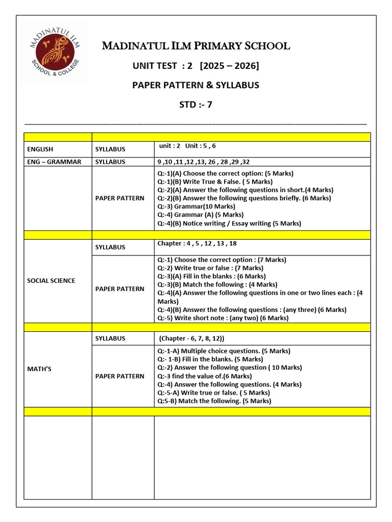 Std-7 Unit - 2 PP & Syllabus | PDF | Linguistic Typology | Linguistic ...