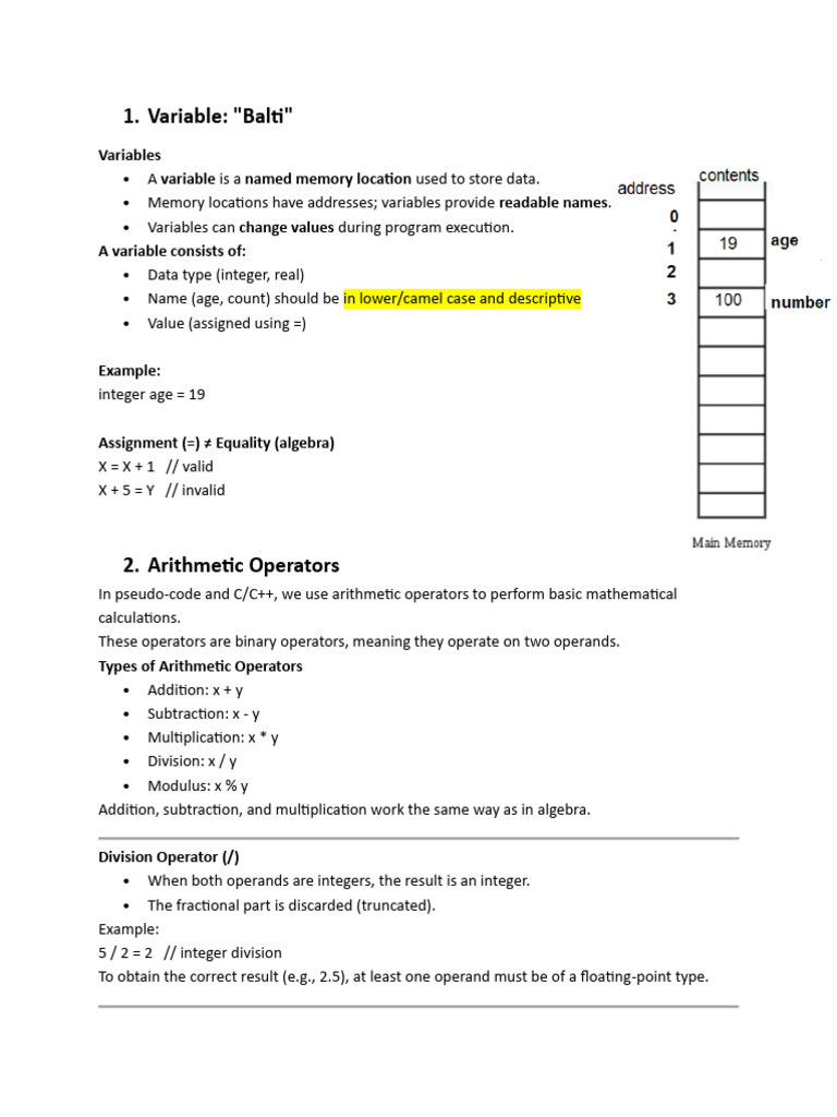 Lecture 02 Variable ArithmaticOperator Precedence | PDF ...
