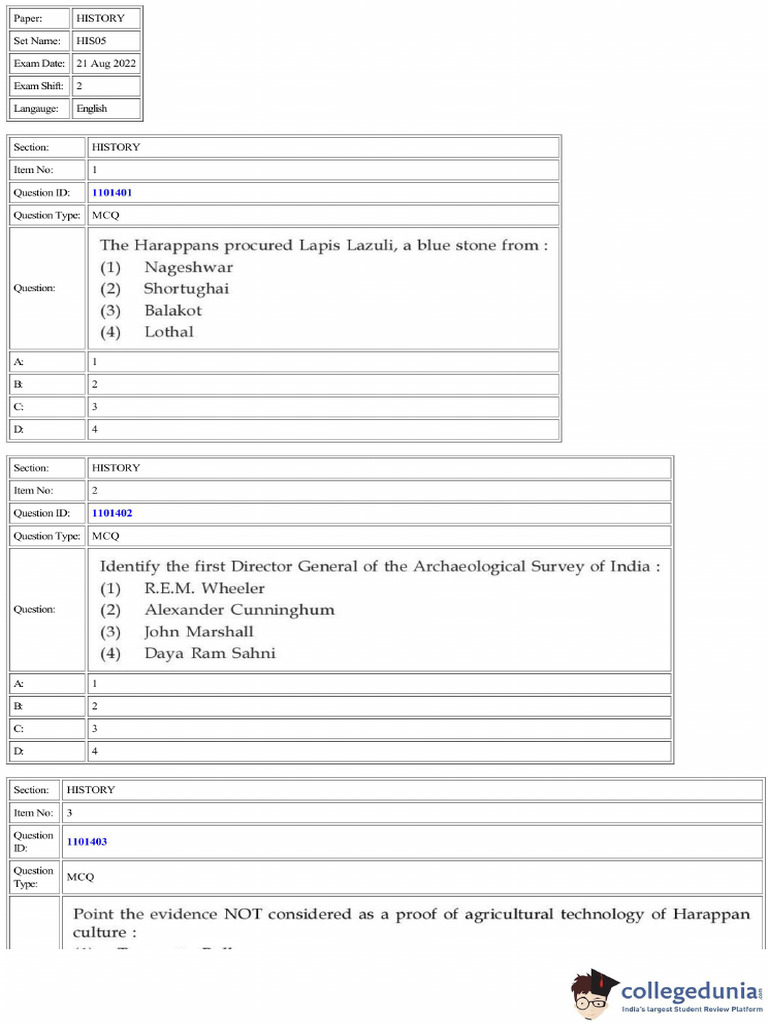 CUET 2022 History Question Paper | PDF