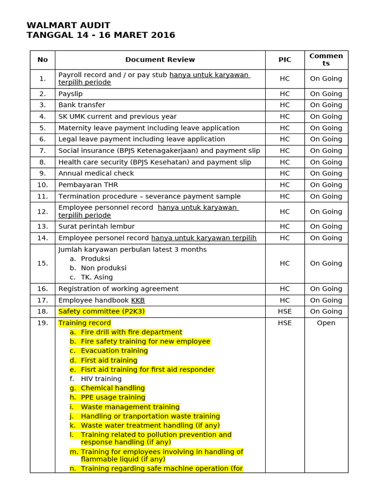 Audit Walmart 14-16.3.2016 | PDF | Waste | Air Pollution