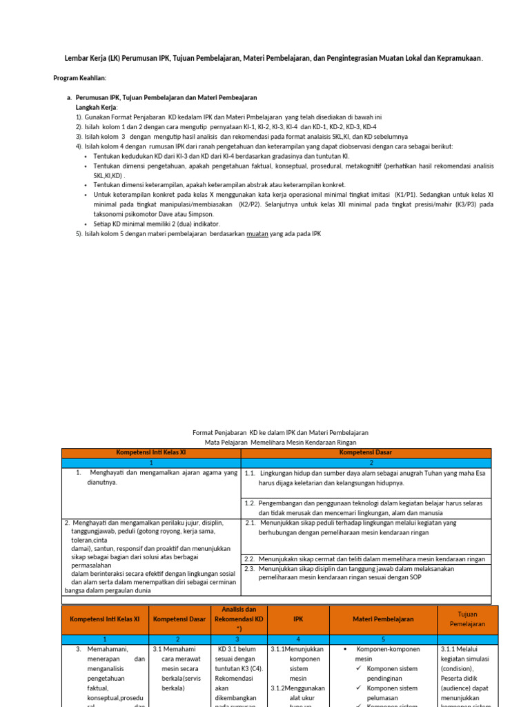LK A5 IPK, Tujuan, Dan Integrasi Materi | PDF