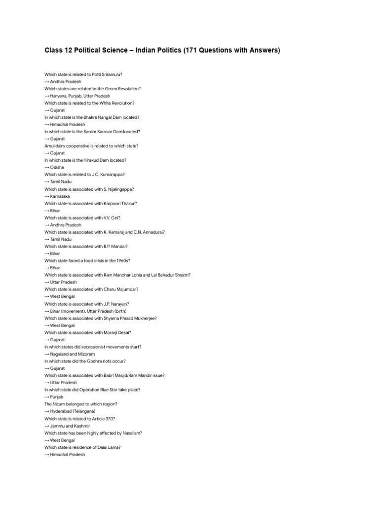 Class 12 Political Science - Indian Politics (171 Questions With ...