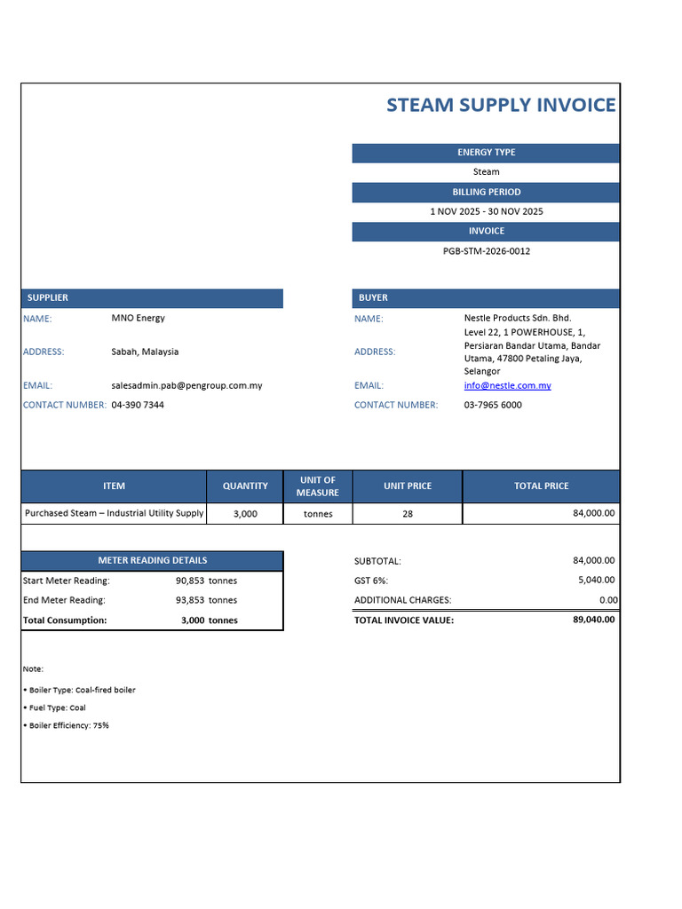 Scenario 7 | PDF | Invoice | Power (Physics)