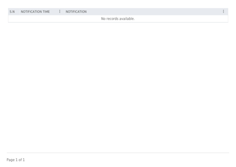 Notification List | PDF