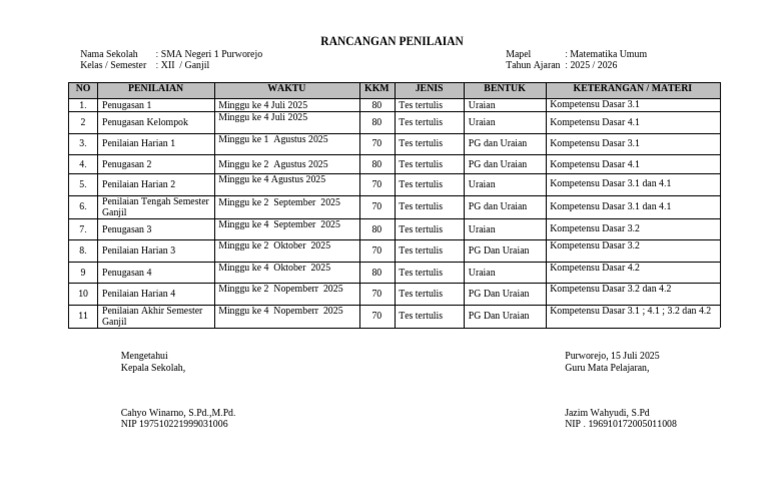 Rancangan Penilaian | PDF