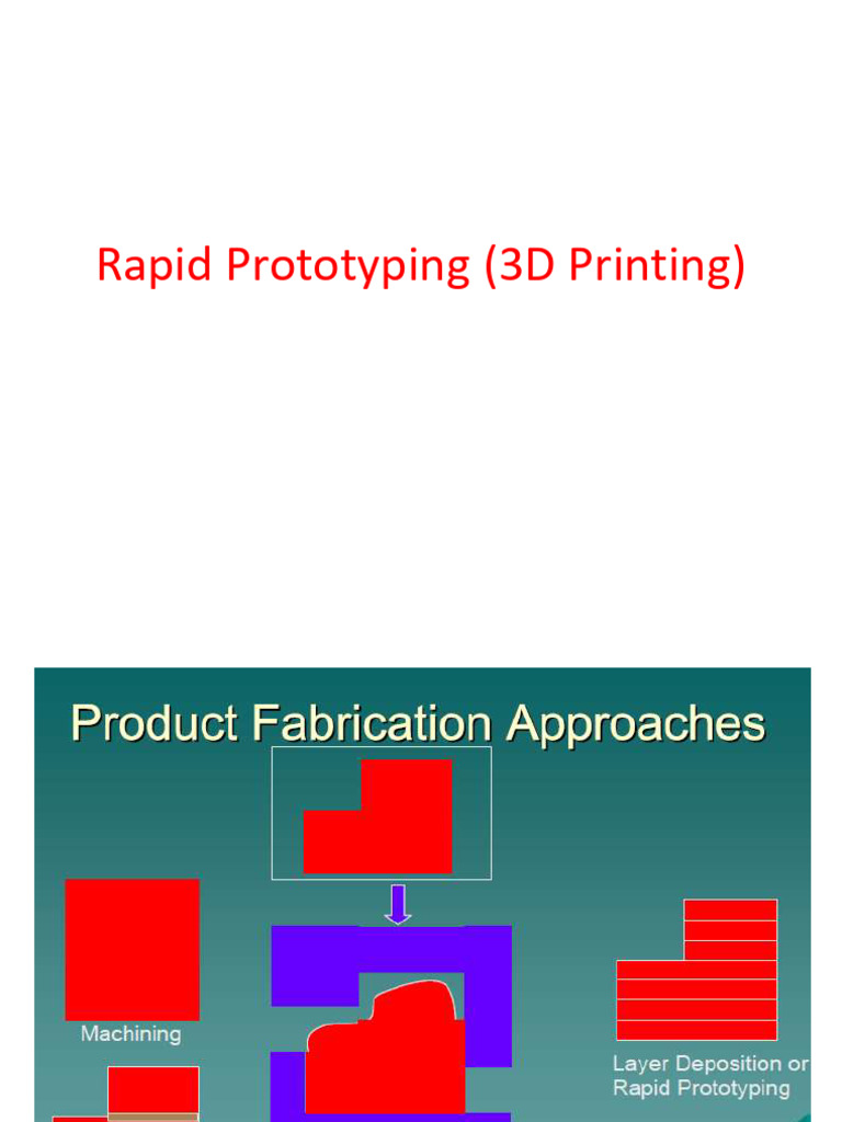 Rapid Prototyping (3D Printing) | PDF | 3 D Printing | Secondary Sector ...